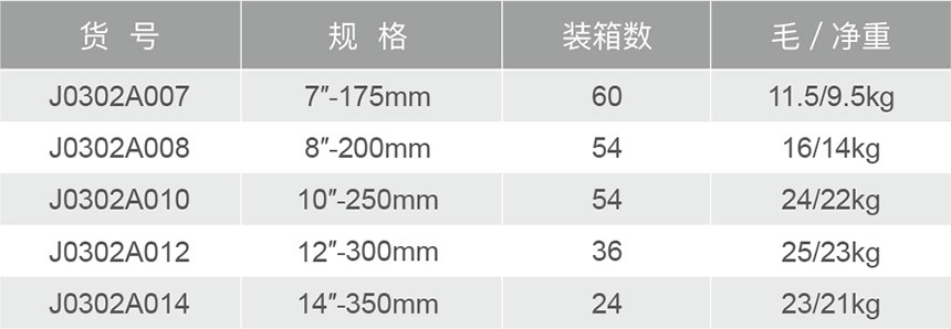 J0302A英式鐵皮剪-1.jpg