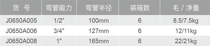 J0650A腳踏式彎管器-1.jpg